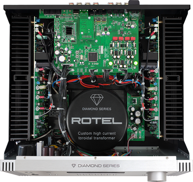 Product Image of the Rotel RA6000 Integrated Amplifier