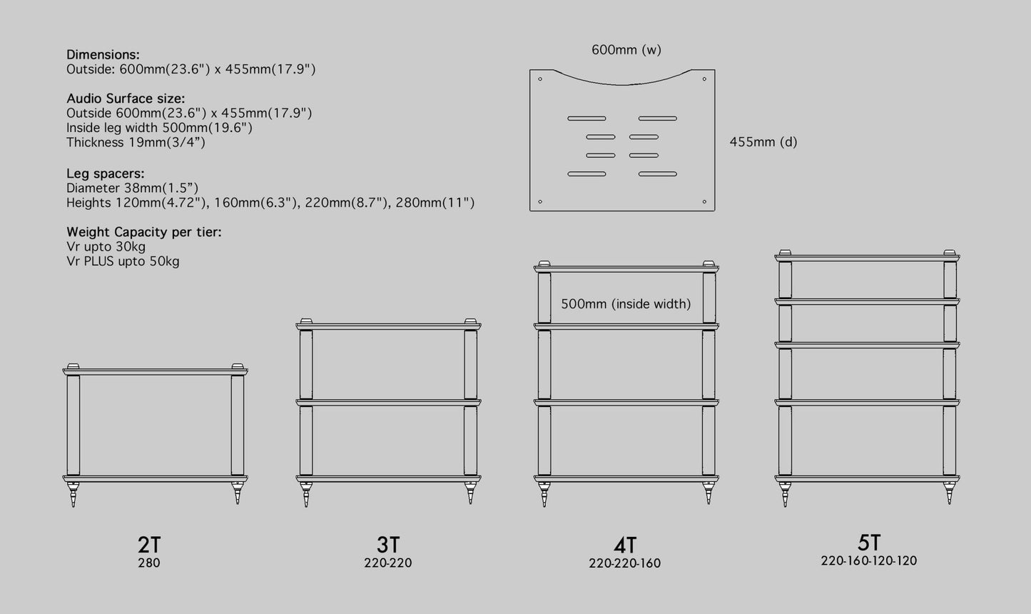 Specs of Lateral Cadenz Vr Hi-Fi Equipment Rack