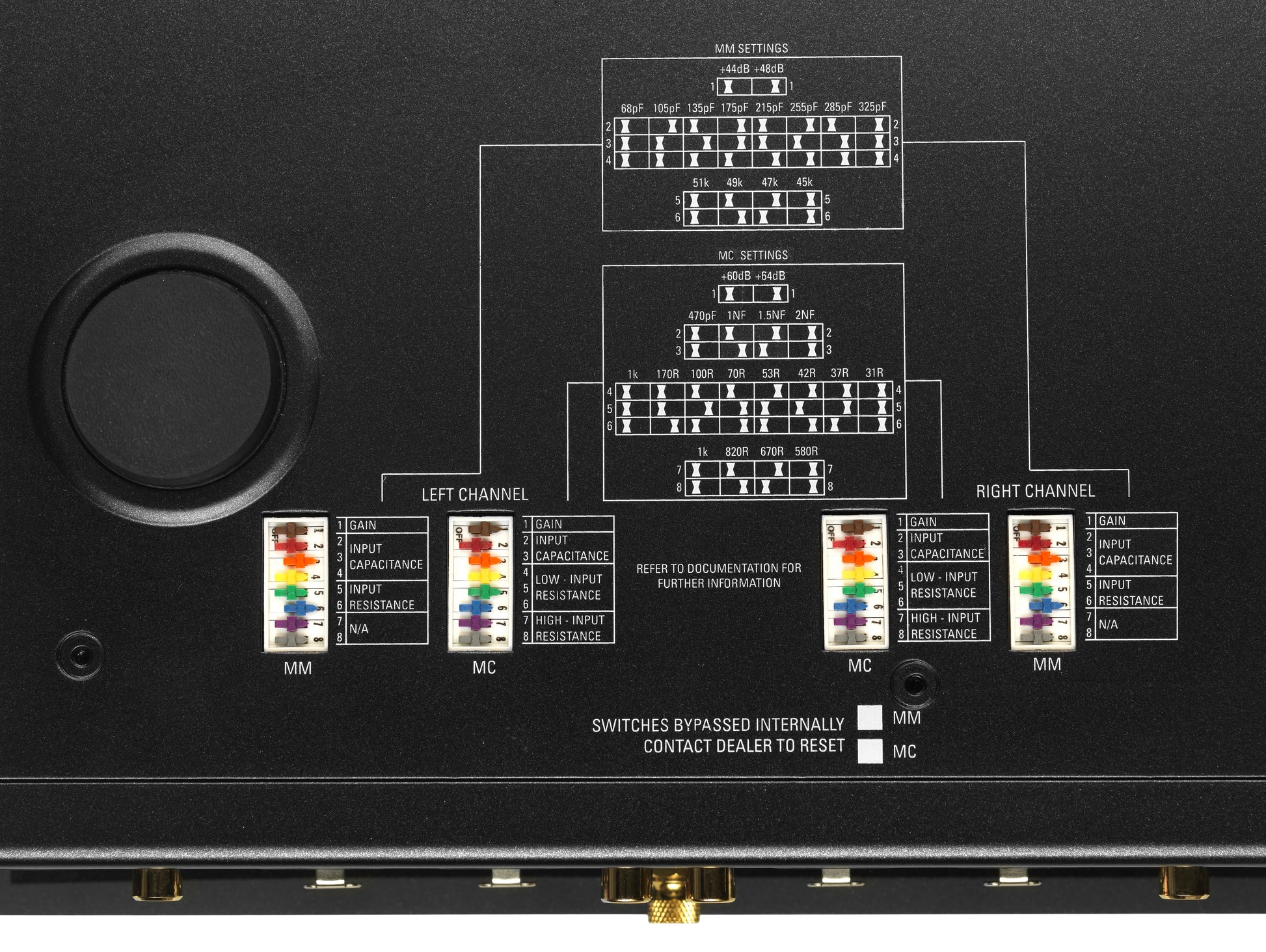 Product Image of the Linn Uphorik Phono Stage switches