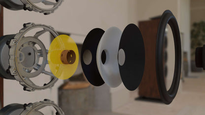 Product Image of the Bowers & Wilkins 702 S3 Speakers