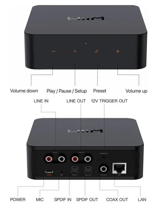 Product Image of the WiiM Pro Music Streamer
