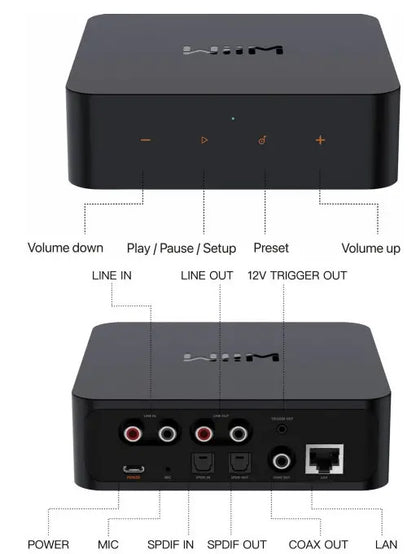 Product Image of the WiiM Pro Music Streamer