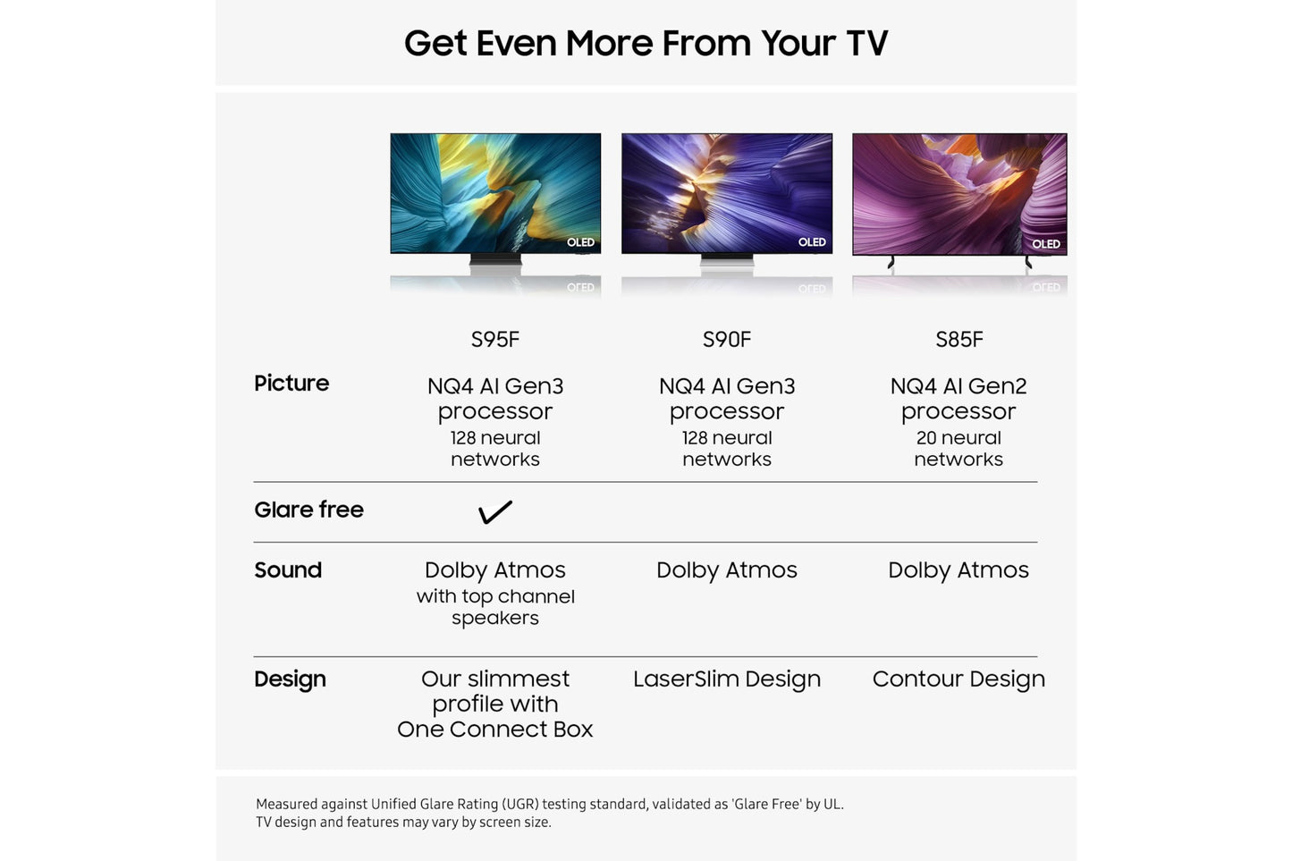 Product Image of the Samsung S95F OLED TV
