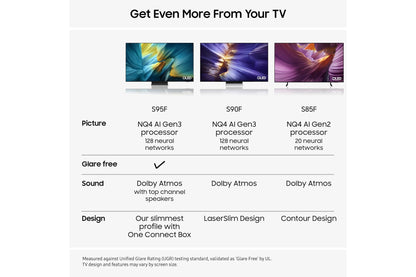 Product Image of the Samsung S95F OLED TV