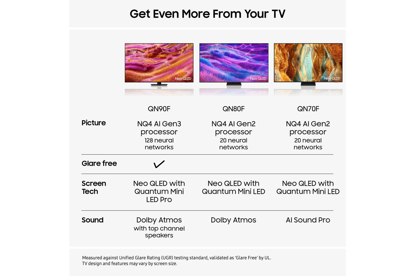 Product Image of the Samsung QN90F 43 Inch QLED TV