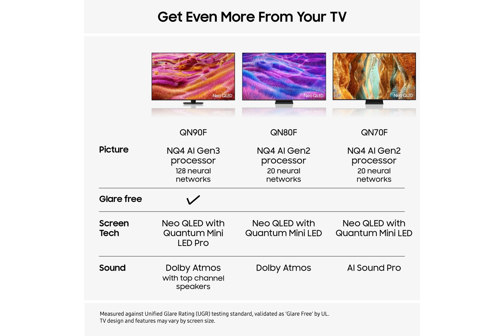 Product Image of the Samsung QN90F 43 Inch QLED TV