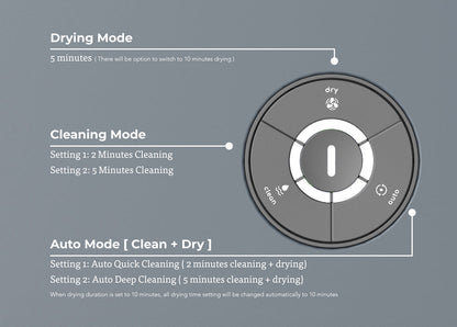 Product Image of HumminGuru HG01 Ultrasonic Vinyl Record Cleaner