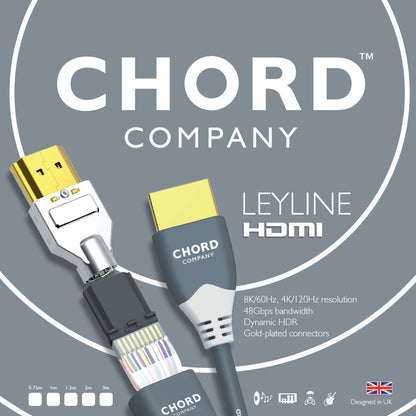 Product Image of the Chord Leyline HDMI Cable Box