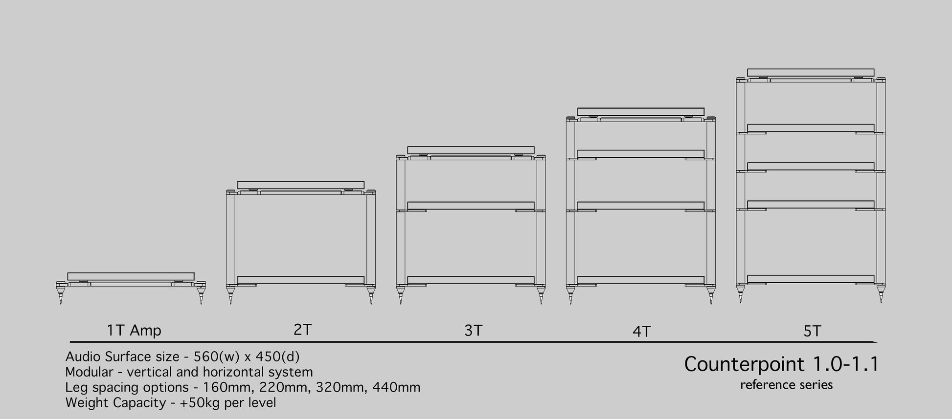 Specs of Lateral Counterpoint 1.0/1.1 Hi-Fi Equipment Rack
