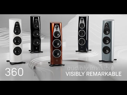 Linn 360 Active Floorstanding Speakers